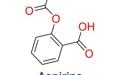 La aspirina: un fármaco que llegó para quedarse