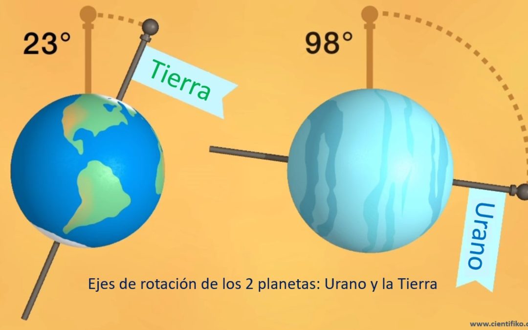 Urano: un planeta que esconde grandes misterios